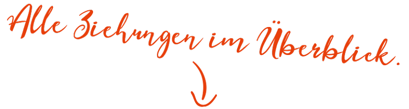 Ziehungskalender-Info